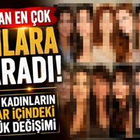 Ünlüler