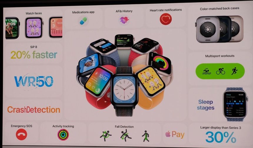 Apple Watch Series 8 tanıtıldı: İşte fiyatı ve özellikleri