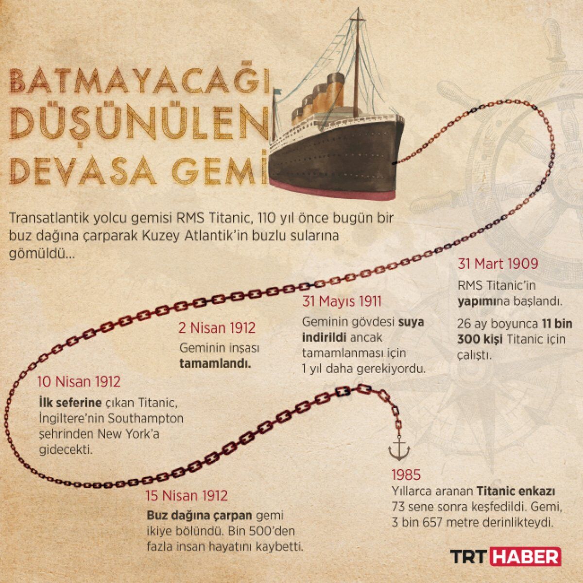 titanic 1