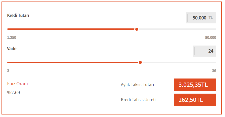 ptt kredi tutarı