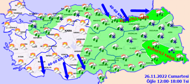 26.11.2022 Hava Durumu