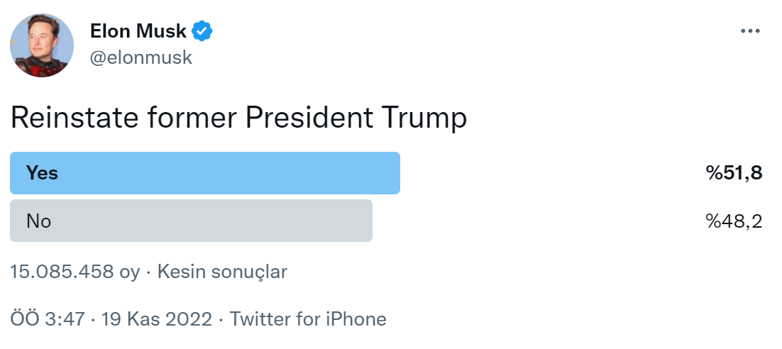 Elon Musk Donald Trump Tweet