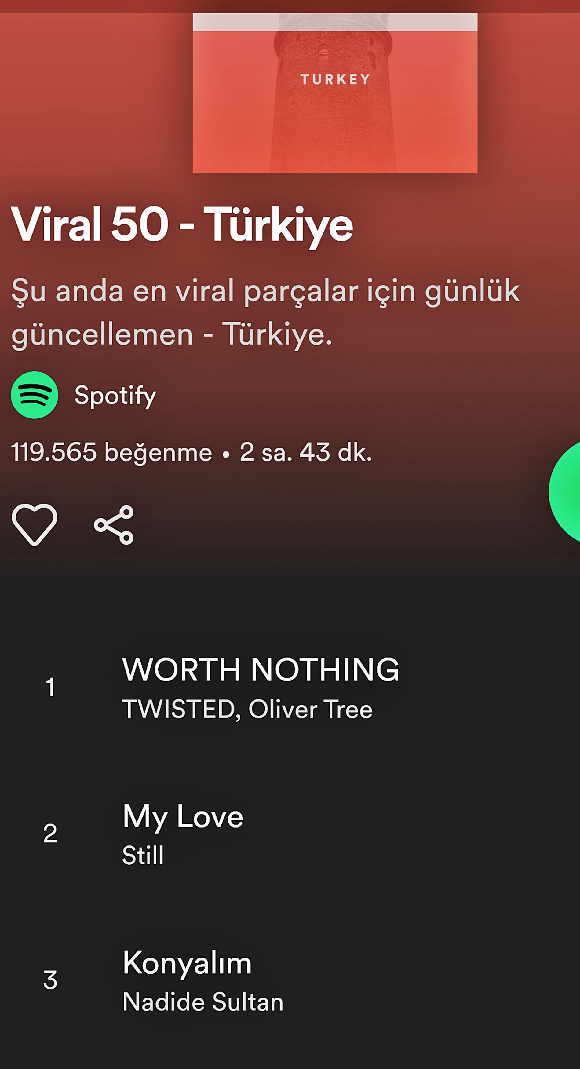 spotify Nadide Sultan 1