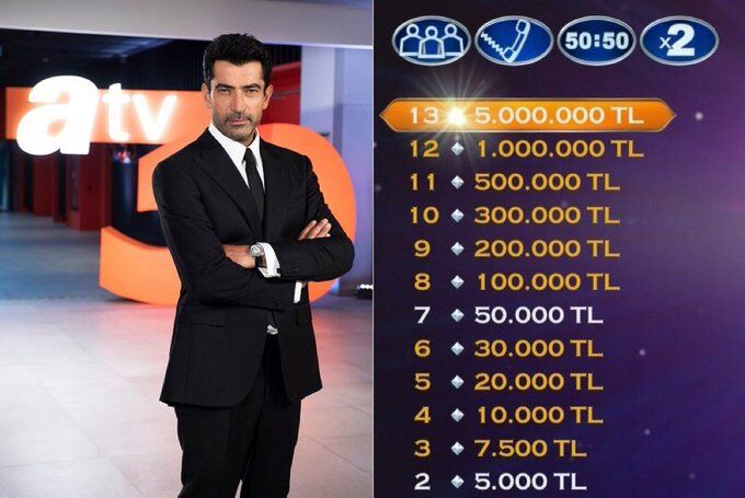 kim milyoner olmak ister-1