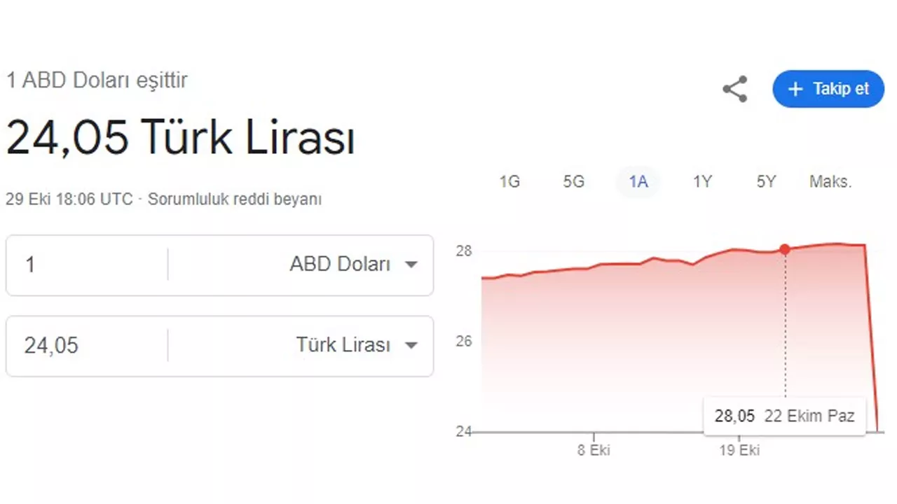 dolar-2