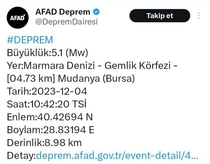 Afad-1