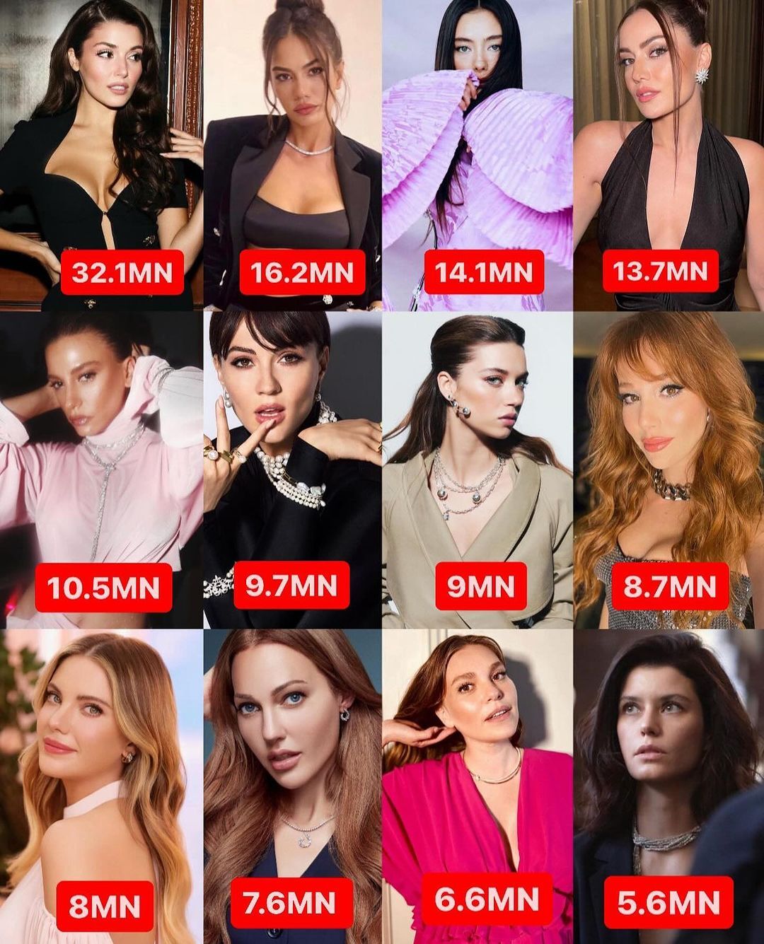 En Çok Takipçisi Olan Kadın Erkek Oyuncular (1)